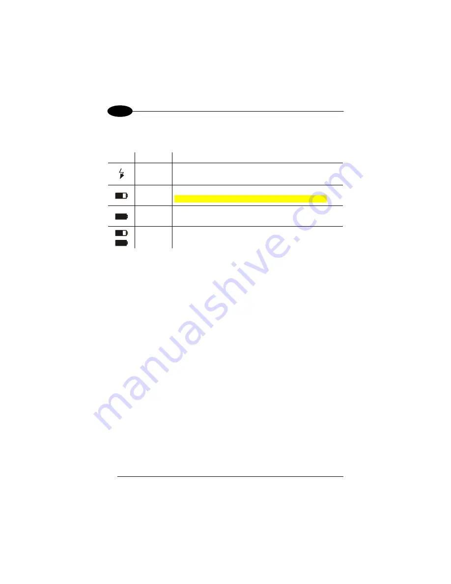 Datalogic GRYPHON BT SH3500 Reference Manual Download Page 12