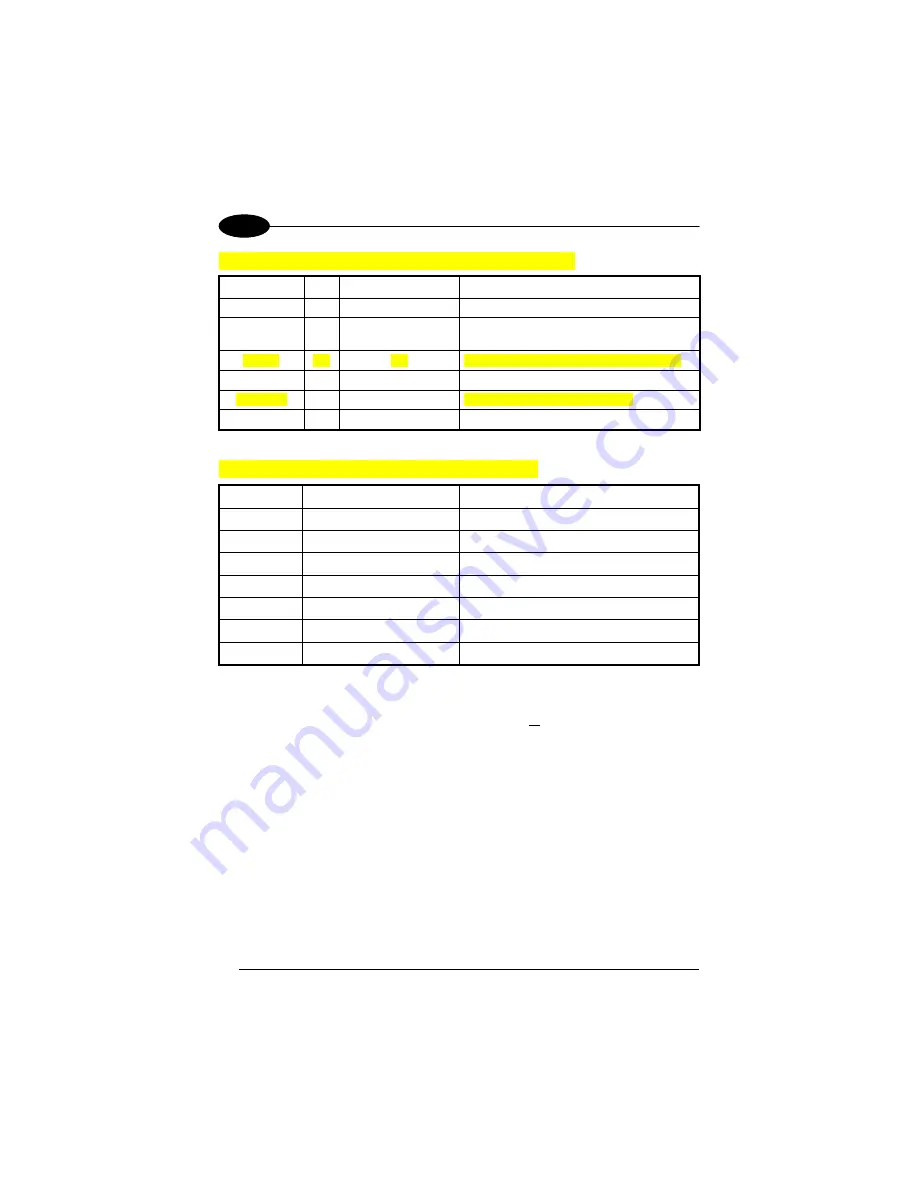 Datalogic GRYPHON BT SH3500 Reference Manual Download Page 70