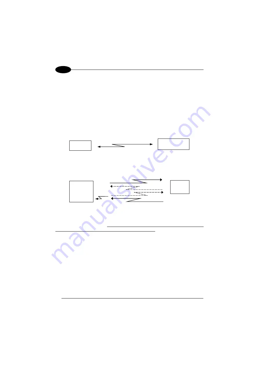 Datalogic GRYPHON BT Reference Manual Download Page 104