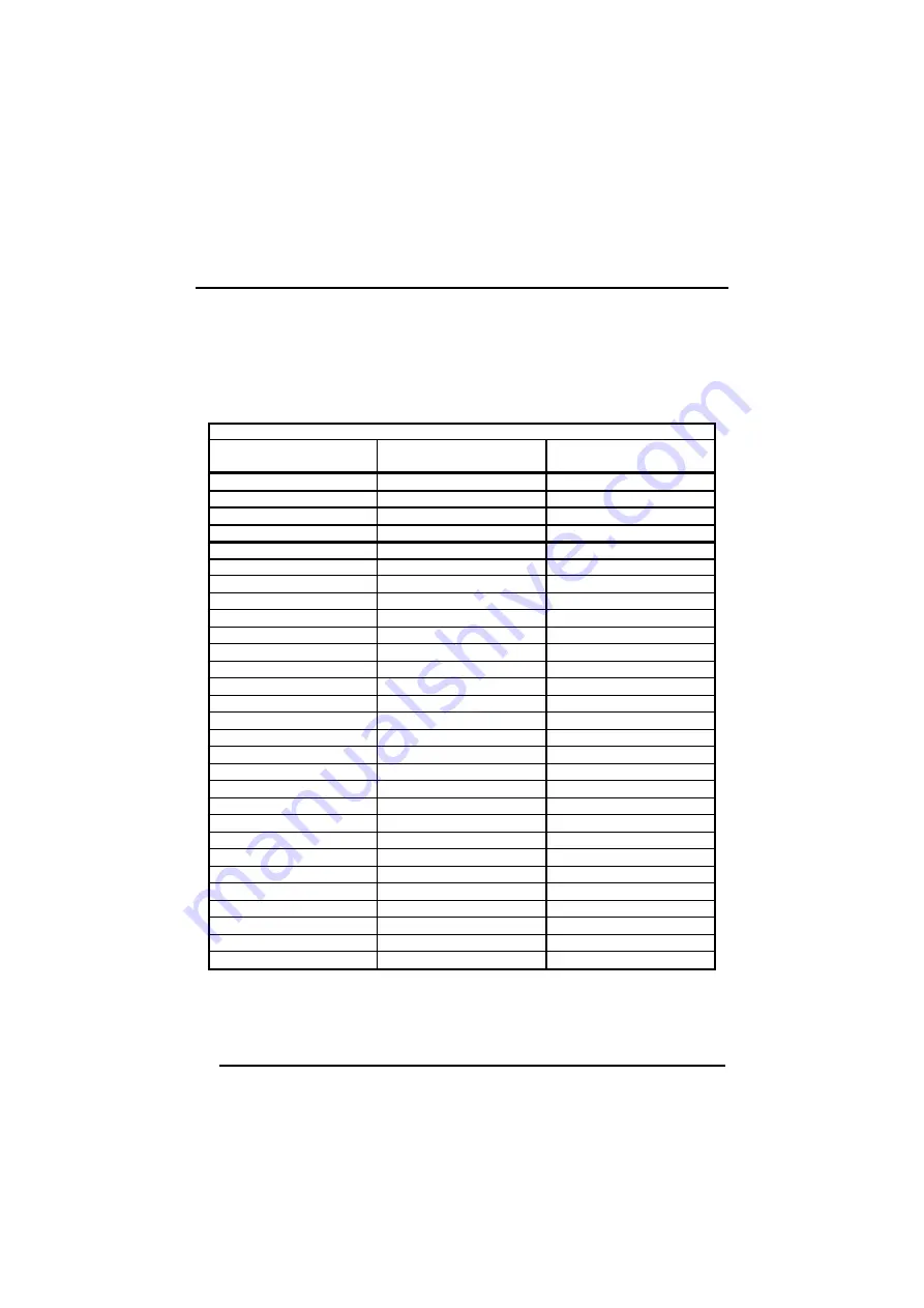 Datalogic Gryphon D432 Reference Manual Download Page 56