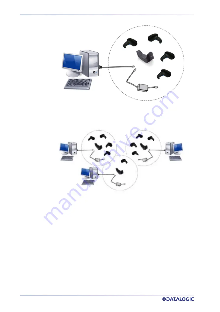 Datalogic Gryphon GBT4200 Product Reference Manual Download Page 32