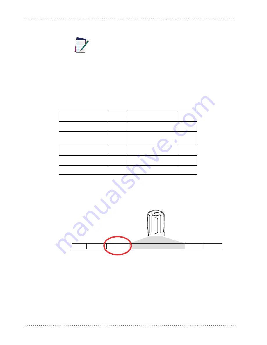 Datalogic Gryphon GD4100 Reference Manual Download Page 134