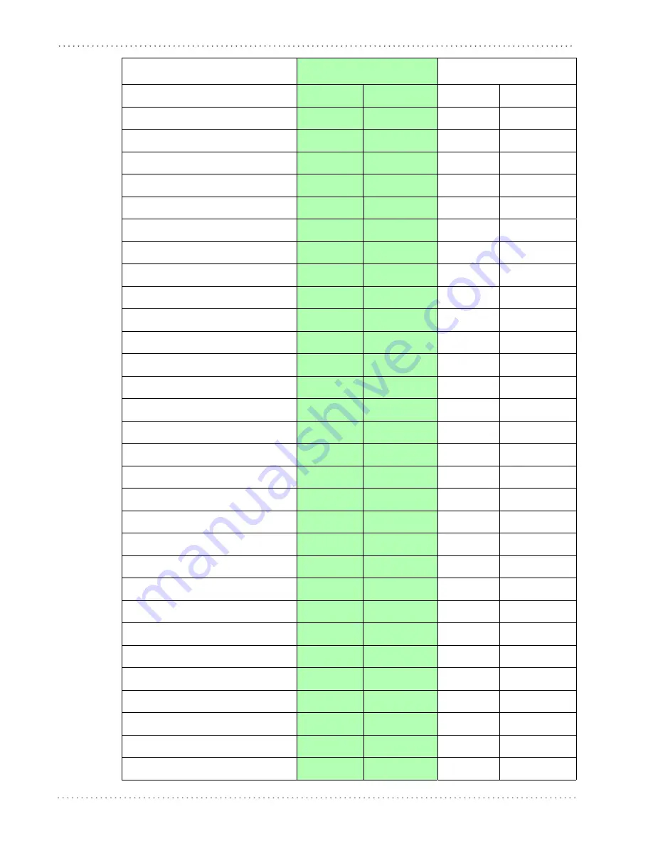 Datalogic Gryphon GD4100 Reference Manual Download Page 138