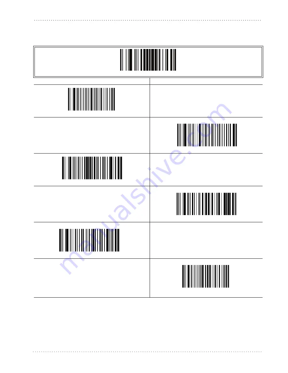 Datalogic Gryphon GD4100 Reference Manual Download Page 147