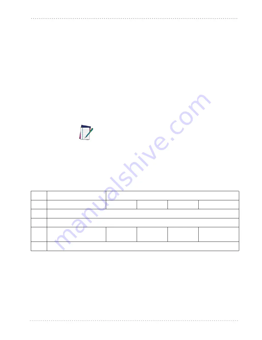 Datalogic Gryphon GD4100 Reference Manual Download Page 355