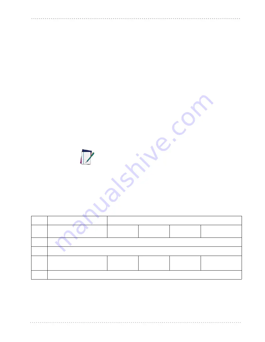 Datalogic Gryphon GD4100 Reference Manual Download Page 357