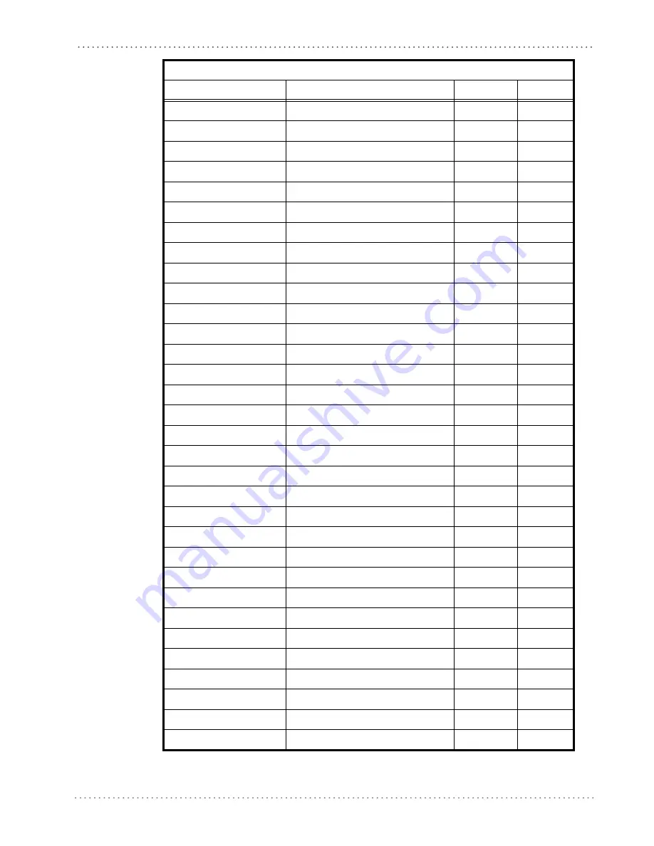 Datalogic Gryphon GFS4100 Product Reference Manual Download Page 215