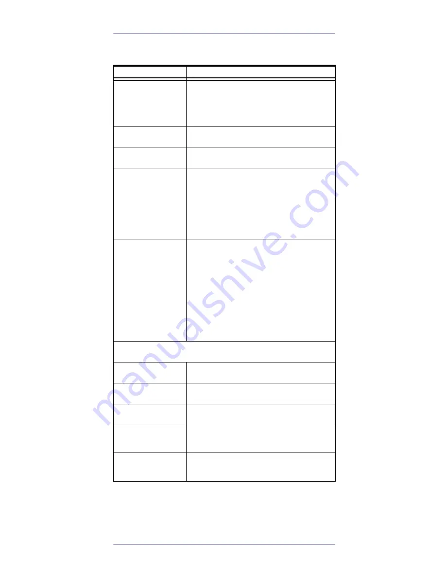 Datalogic Gryphon I GM410X Quick Reference Manual Download Page 41