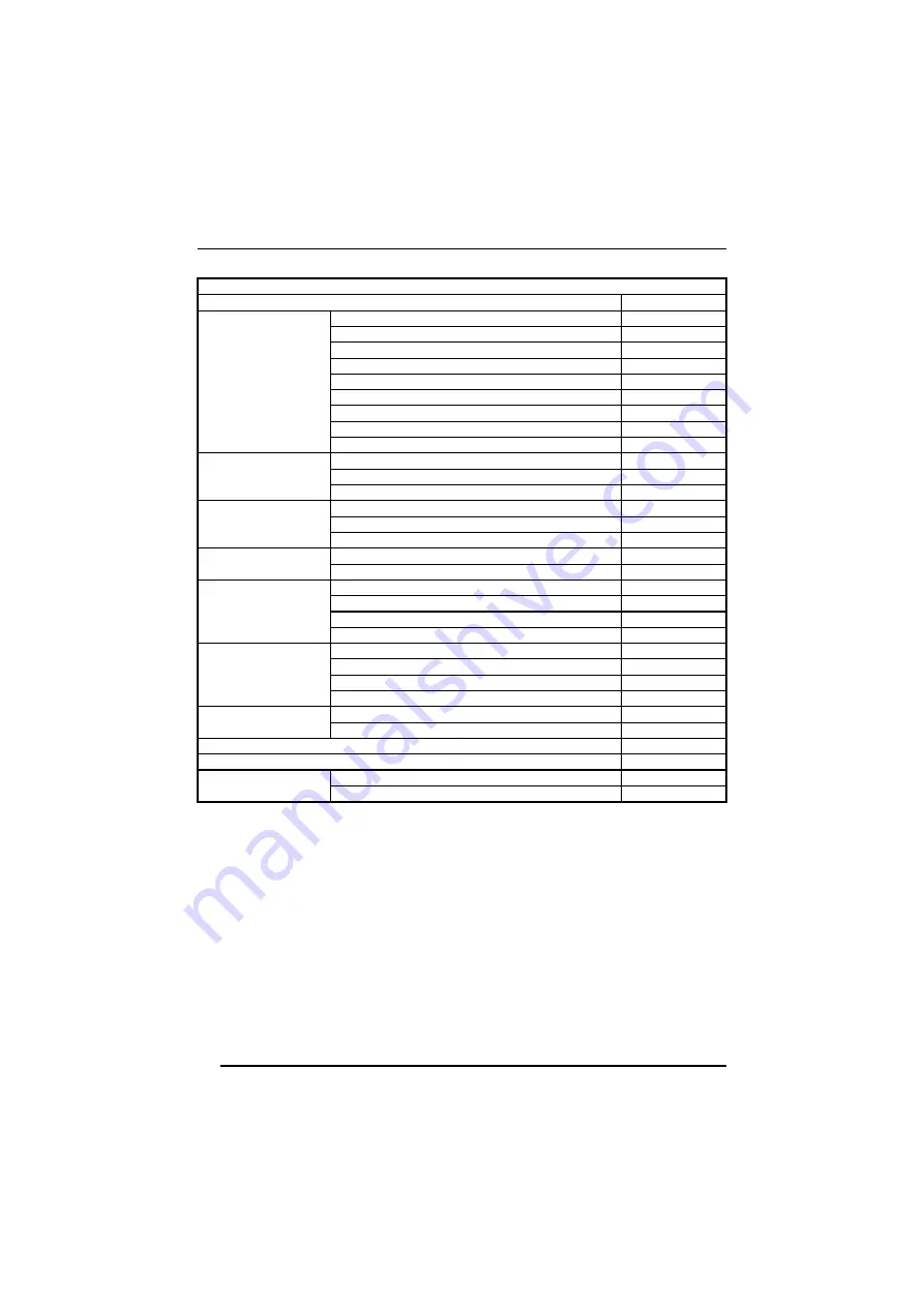 Datalogic GRYPHON Reference Manual Download Page 176