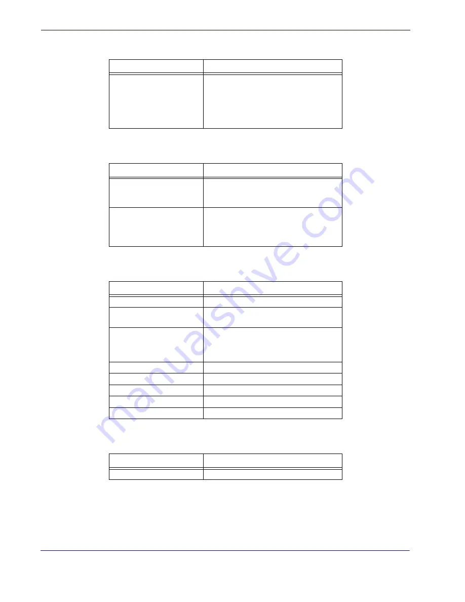 Datalogic MAGELLAN 1400I Reference Manual Download Page 154