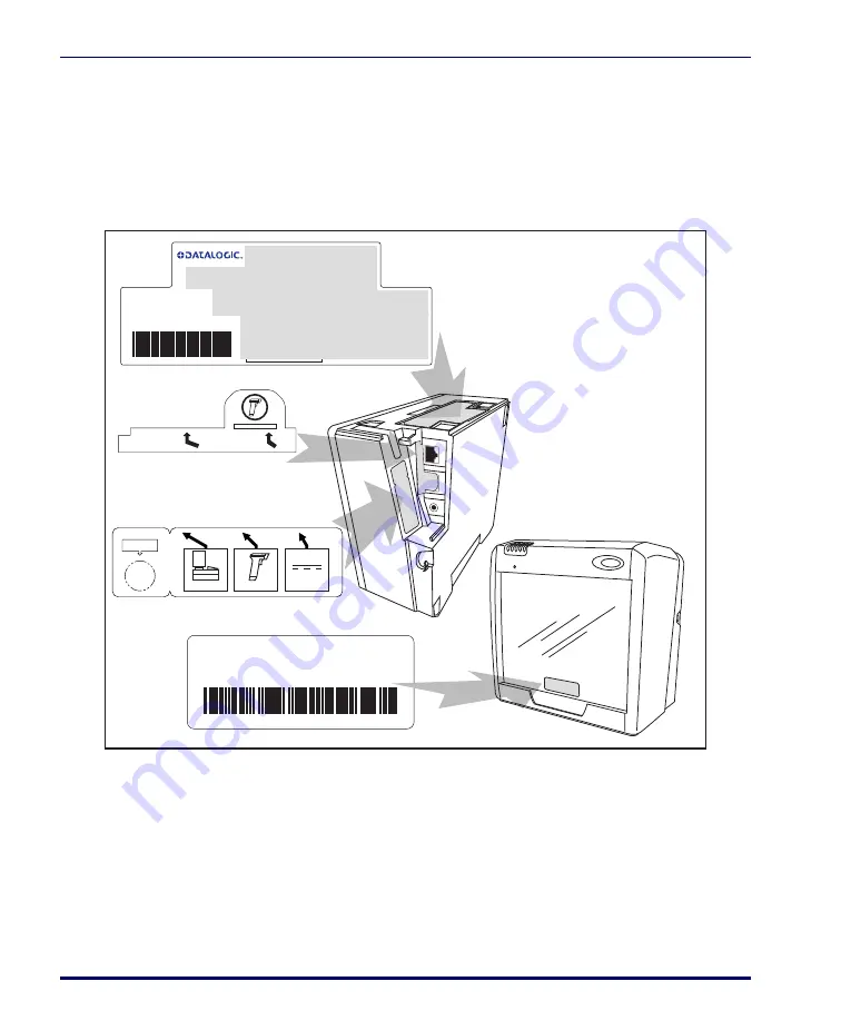 Datalogic Magellan 2200VS Скачать руководство пользователя страница 20