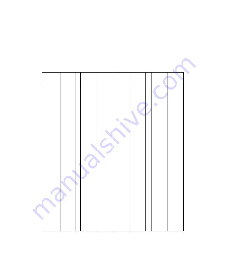 Datalogic Magellan 2200VS Product Reference Manual Download Page 387