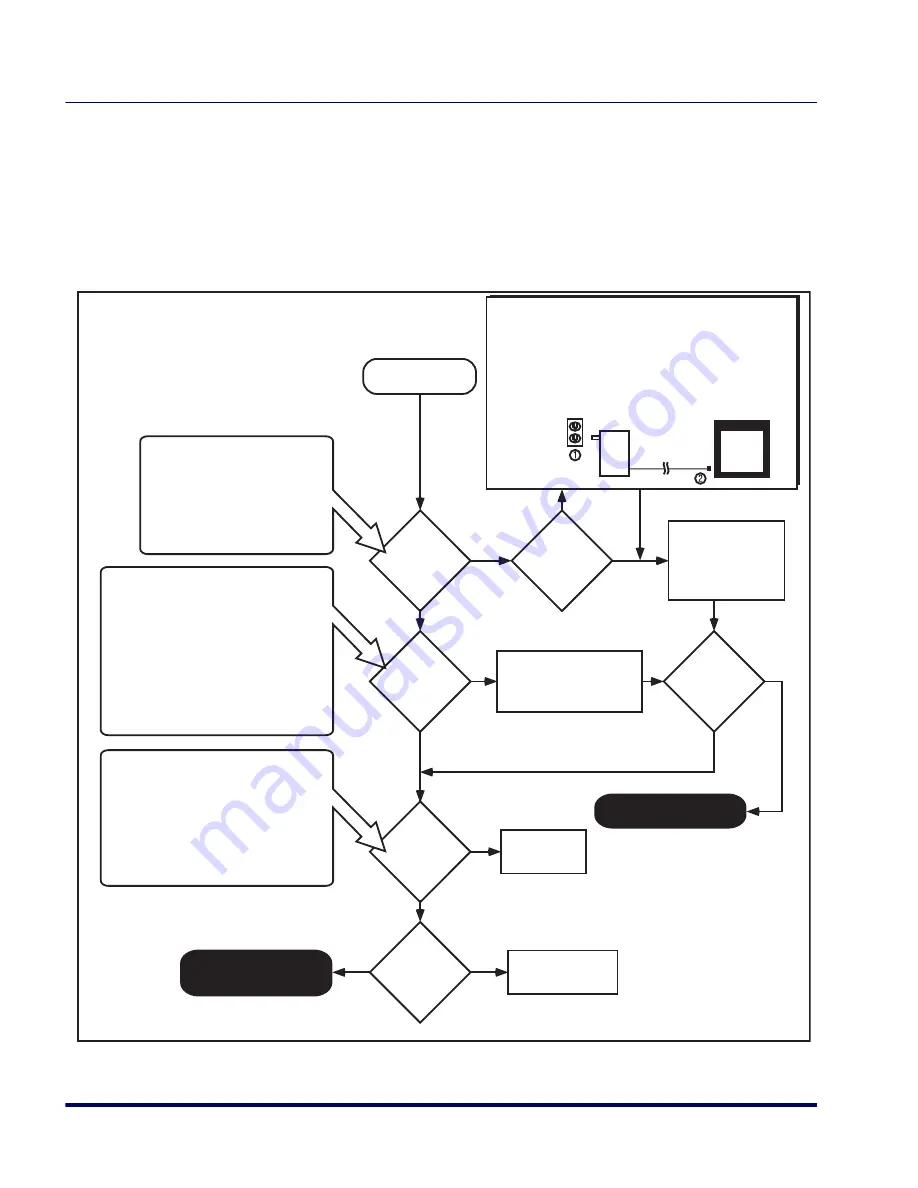 Datalogic Magellan 2200VS Reference Manual Download Page 44