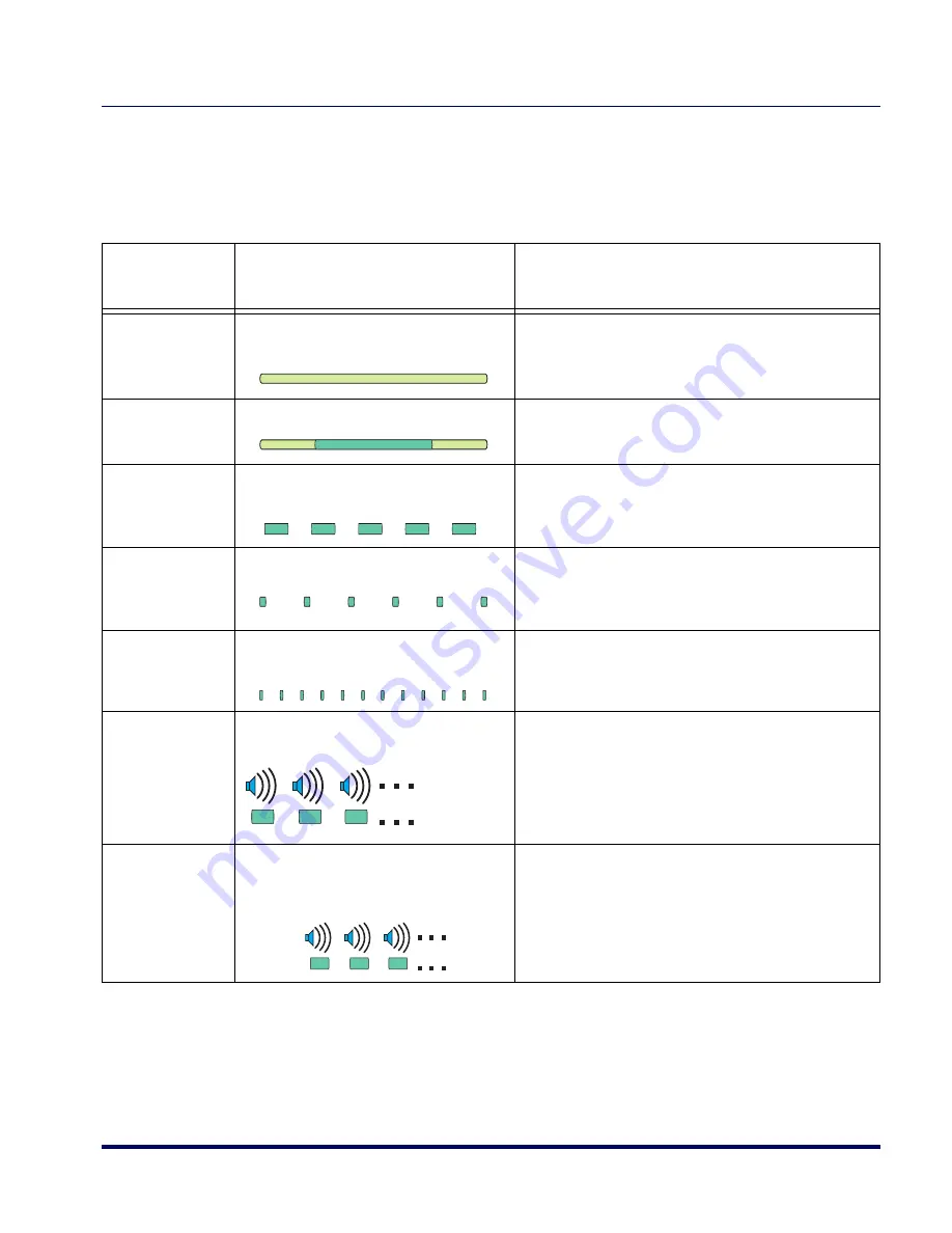 Datalogic Magellan 2200VS Скачать руководство пользователя страница 389