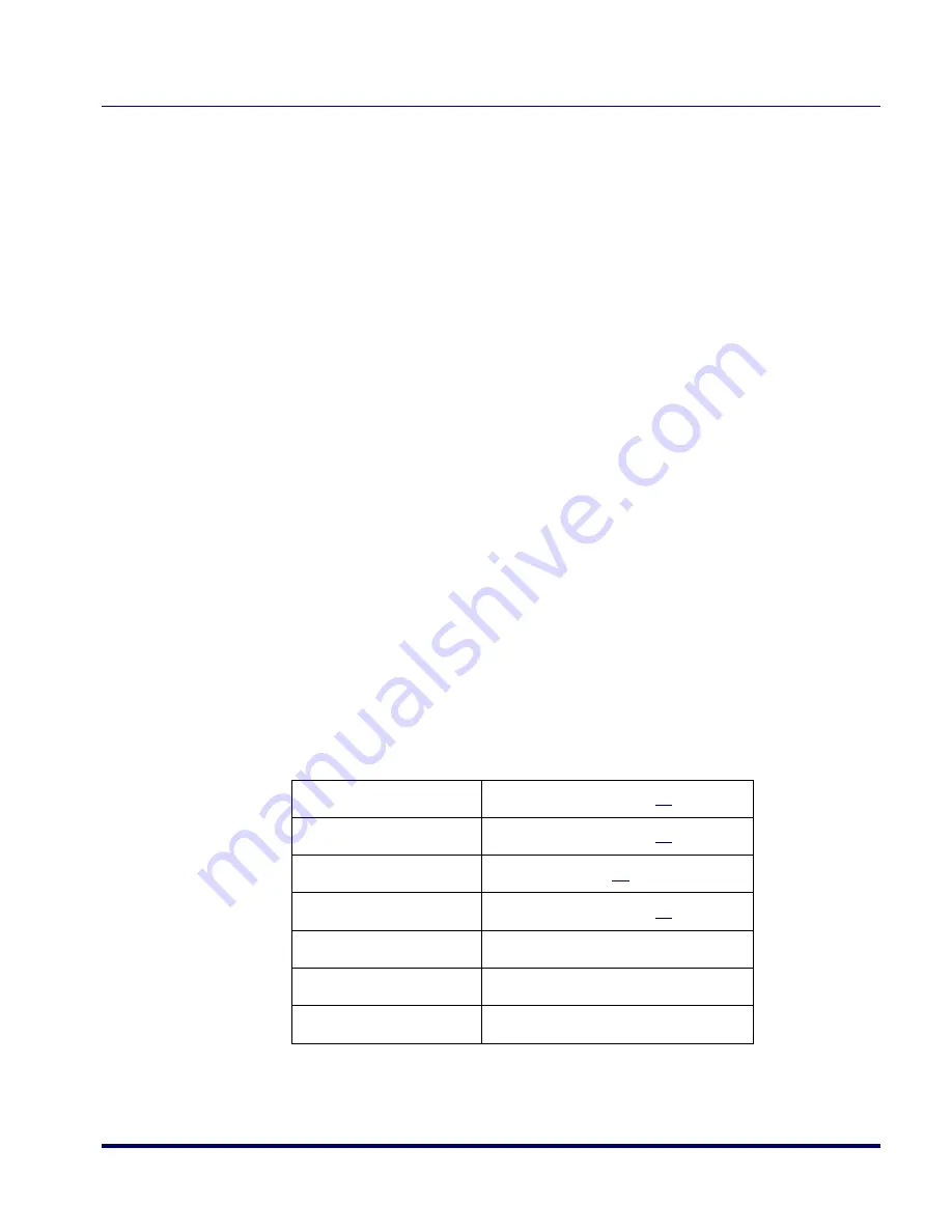 Datalogic Magellan 2200VS Reference Manual Download Page 413