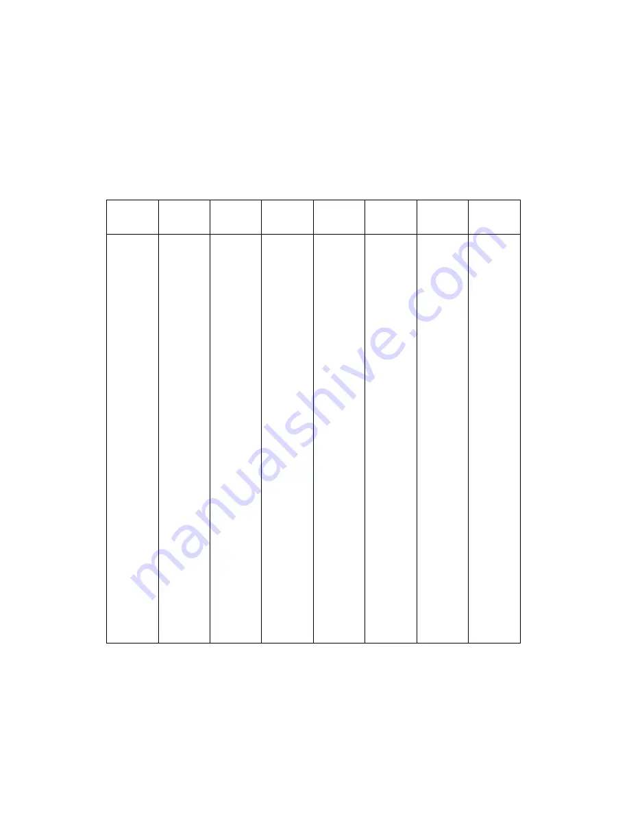 Datalogic Magellan 2200VS Reference Manual Download Page 431