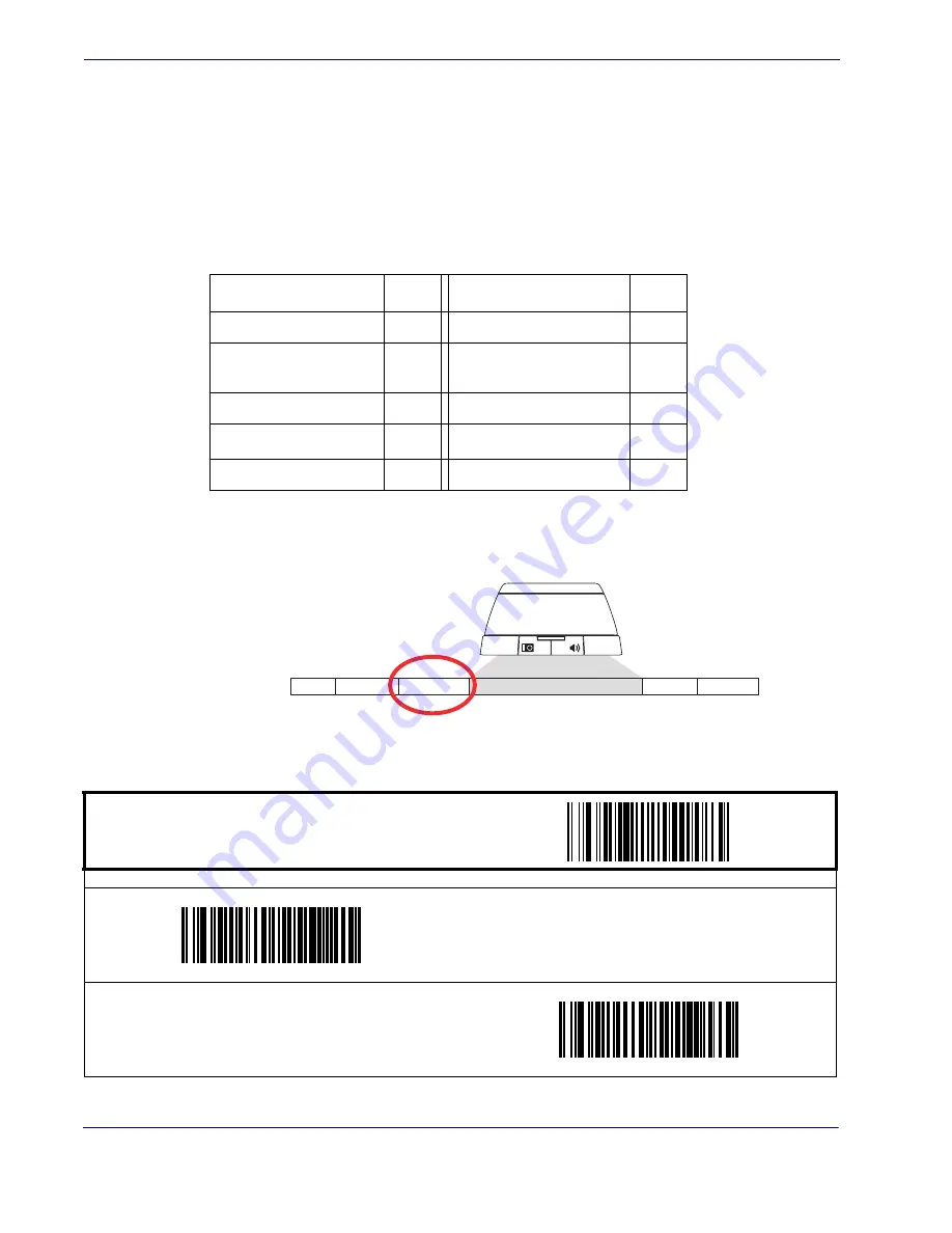 Datalogic MAGELLAN 3200VSI Product Reference Manual Download Page 84