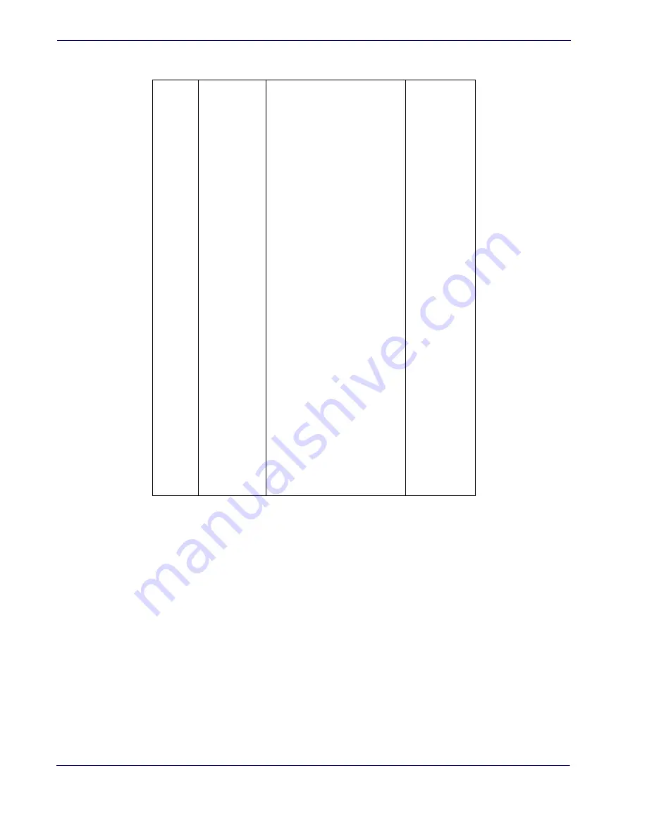 Datalogic MAGELLAN 3200VSI Product Reference Manual Download Page 180