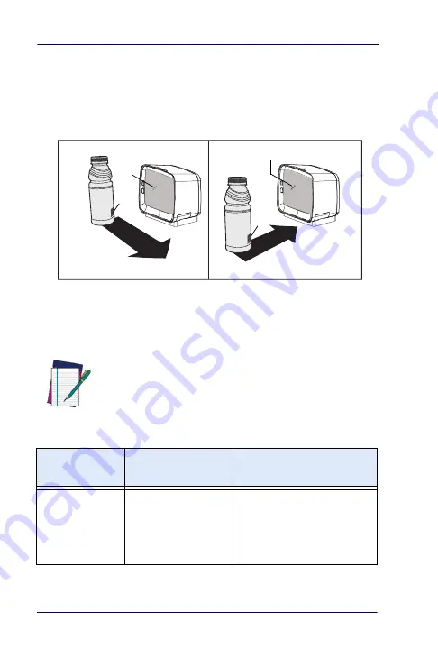 Datalogic Magellan 3400VSi Скачать руководство пользователя страница 8