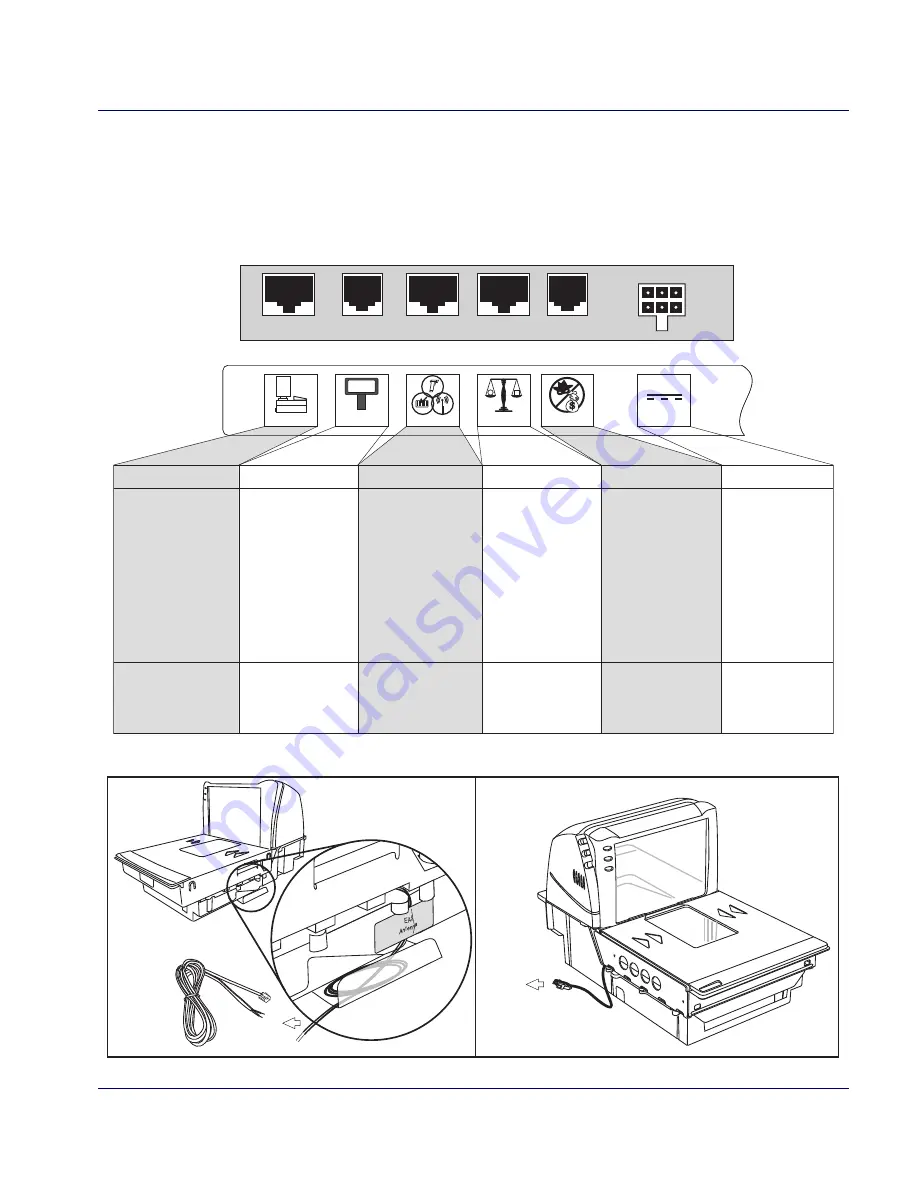 Datalogic Magellan 8500Xt Product Reference Manual Download Page 19