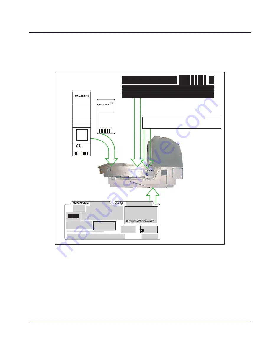 Datalogic Magellan 8500Xt Скачать руководство пользователя страница 27