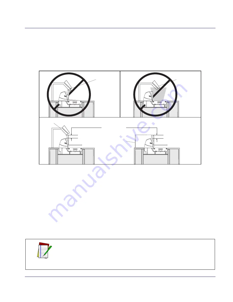 Datalogic Magellan 8500Xt Product Reference Manual Download Page 37