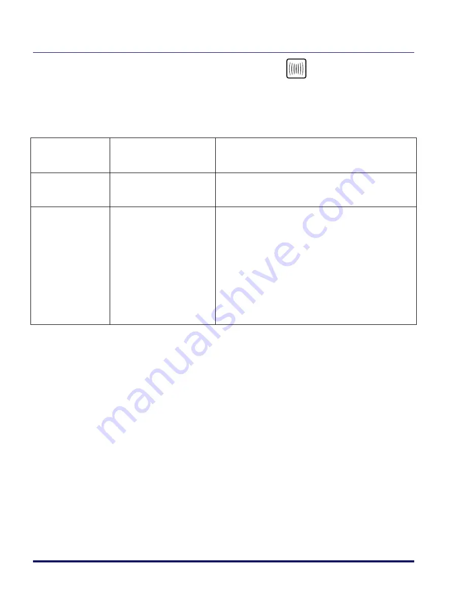 Datalogic Magellan 9500 Omega Product Reference Manual Download Page 404