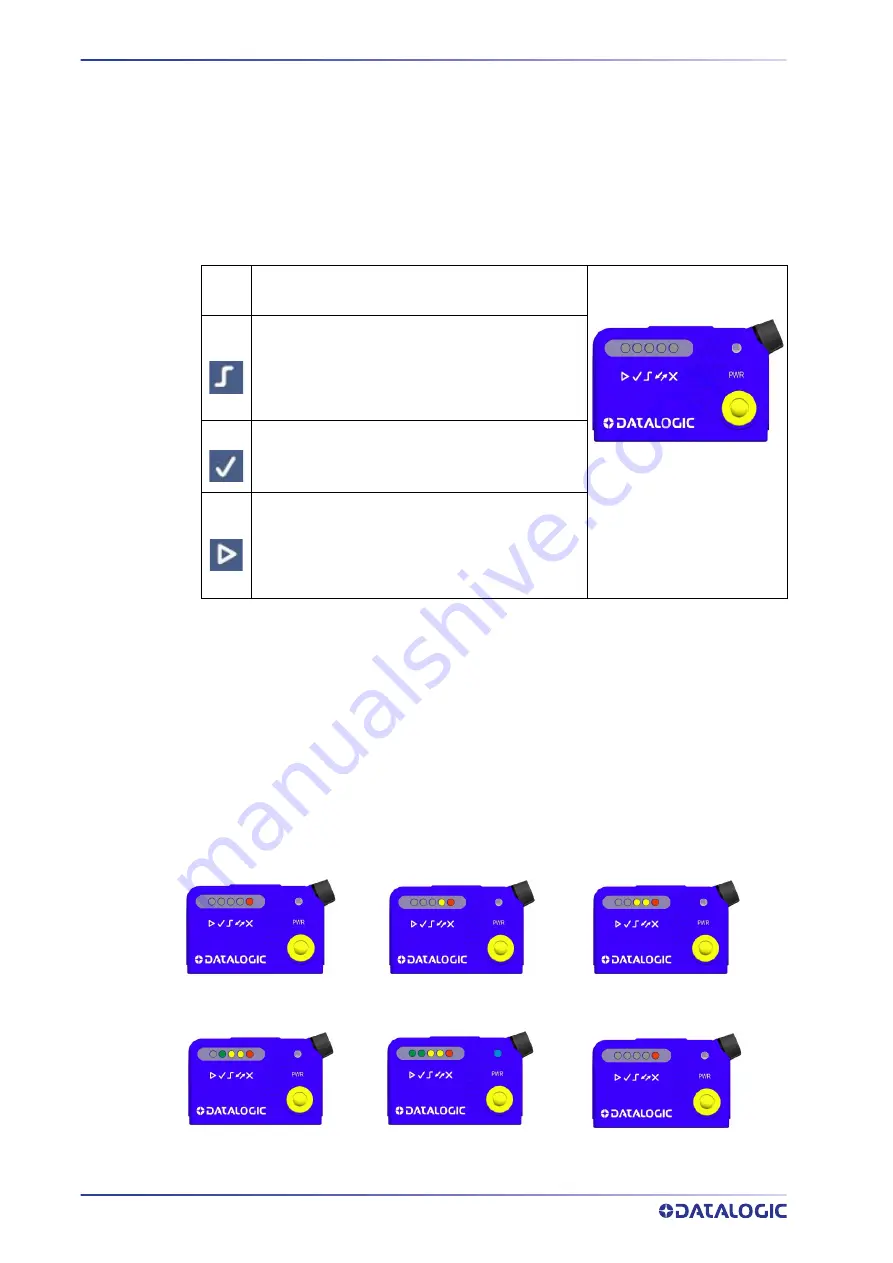 Datalogic Matrix 120 Скачать руководство пользователя страница 48