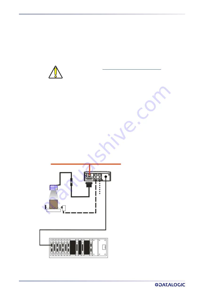 Datalogic Matrix 120 Скачать руководство пользователя страница 86