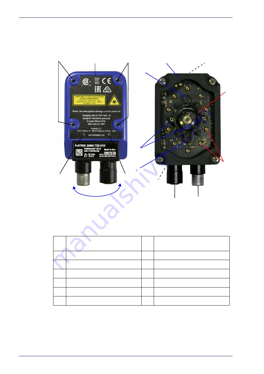 Datalogic Matrix 300N Скачать руководство пользователя страница 16