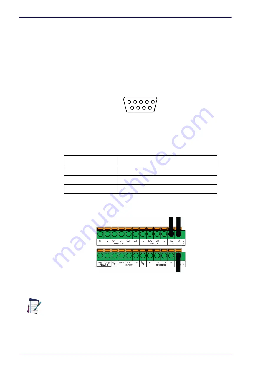 Datalogic Matrix 300N Скачать руководство пользователя страница 88