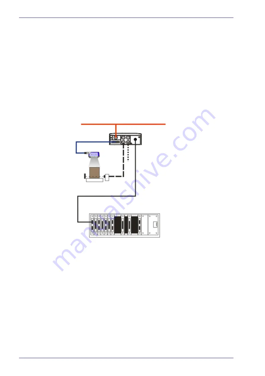 Datalogic Matrix 300N Скачать руководство пользователя страница 104