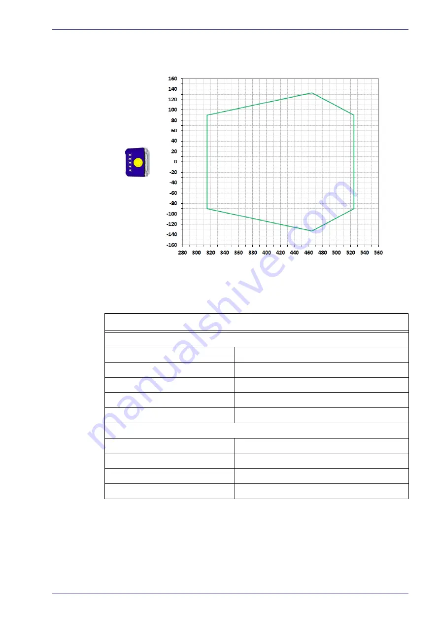 Datalogic Matrix 300N Скачать руководство пользователя страница 135