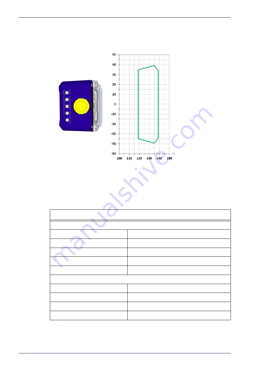 Datalogic Matrix 300N Скачать руководство пользователя страница 138