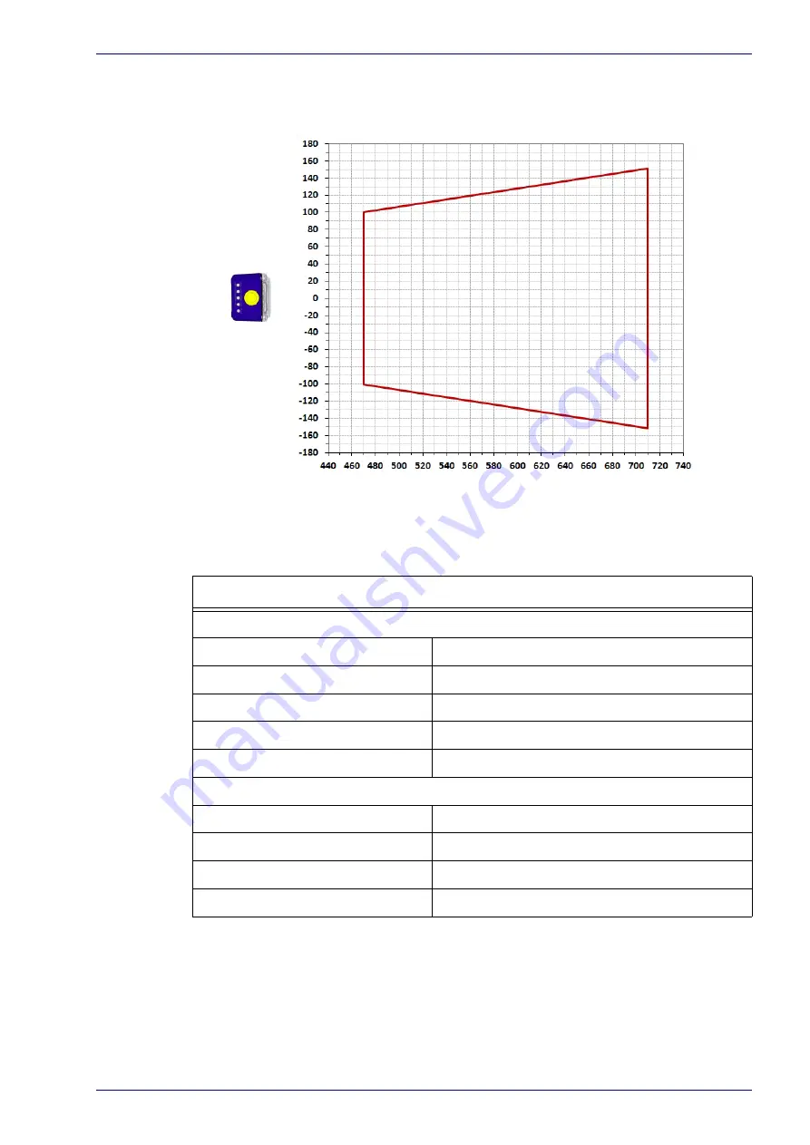 Datalogic Matrix 300N Скачать руководство пользователя страница 143