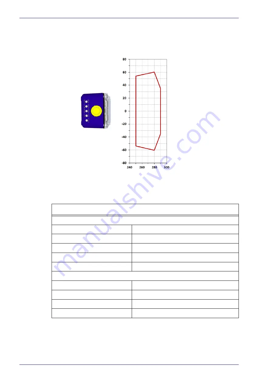 Datalogic Matrix 300N Скачать руководство пользователя страница 146