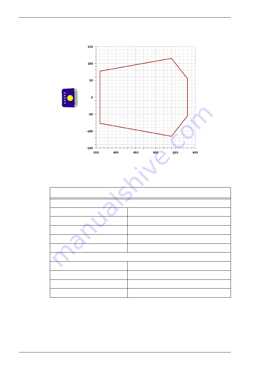 Datalogic Matrix 300N Скачать руководство пользователя страница 148