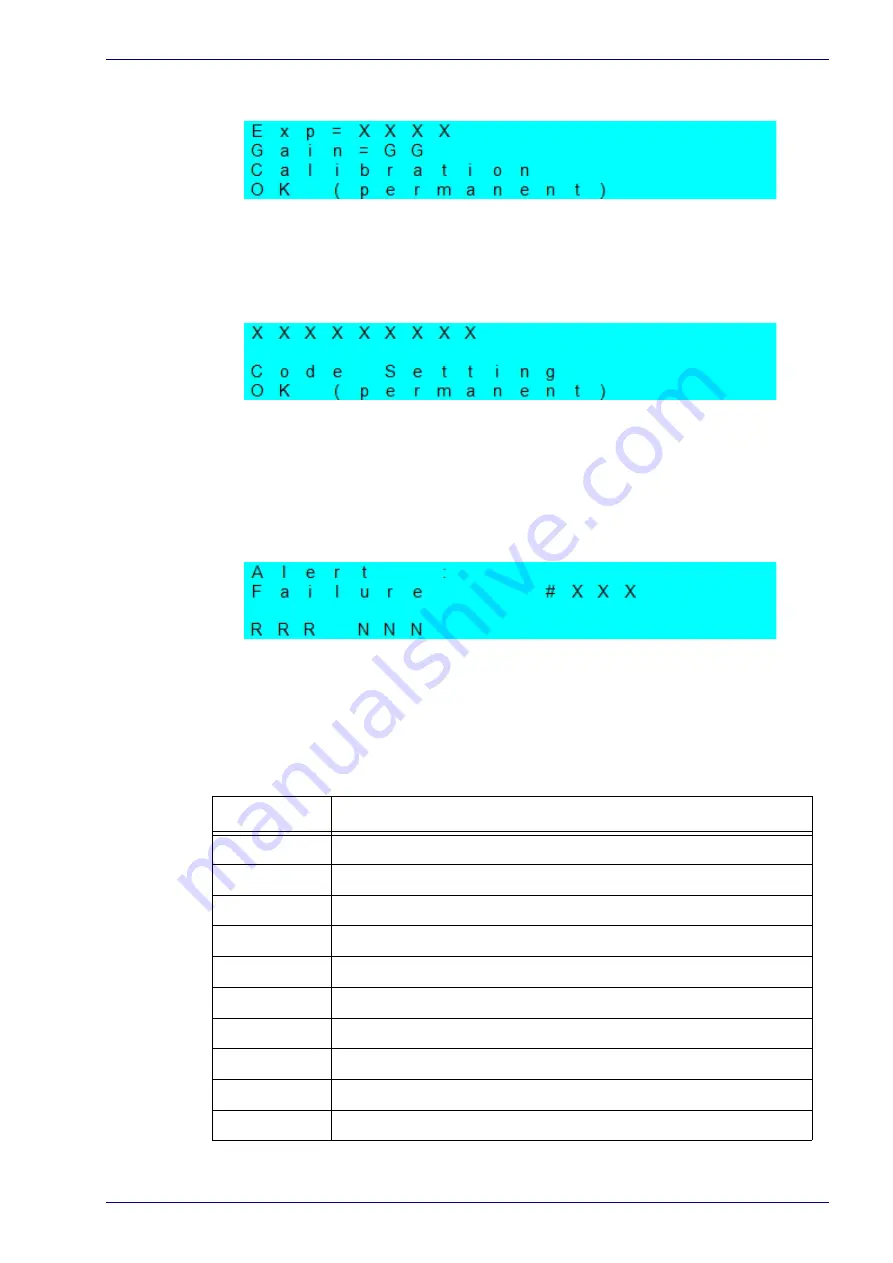 Datalogic Matrix 300N Скачать руководство пользователя страница 199