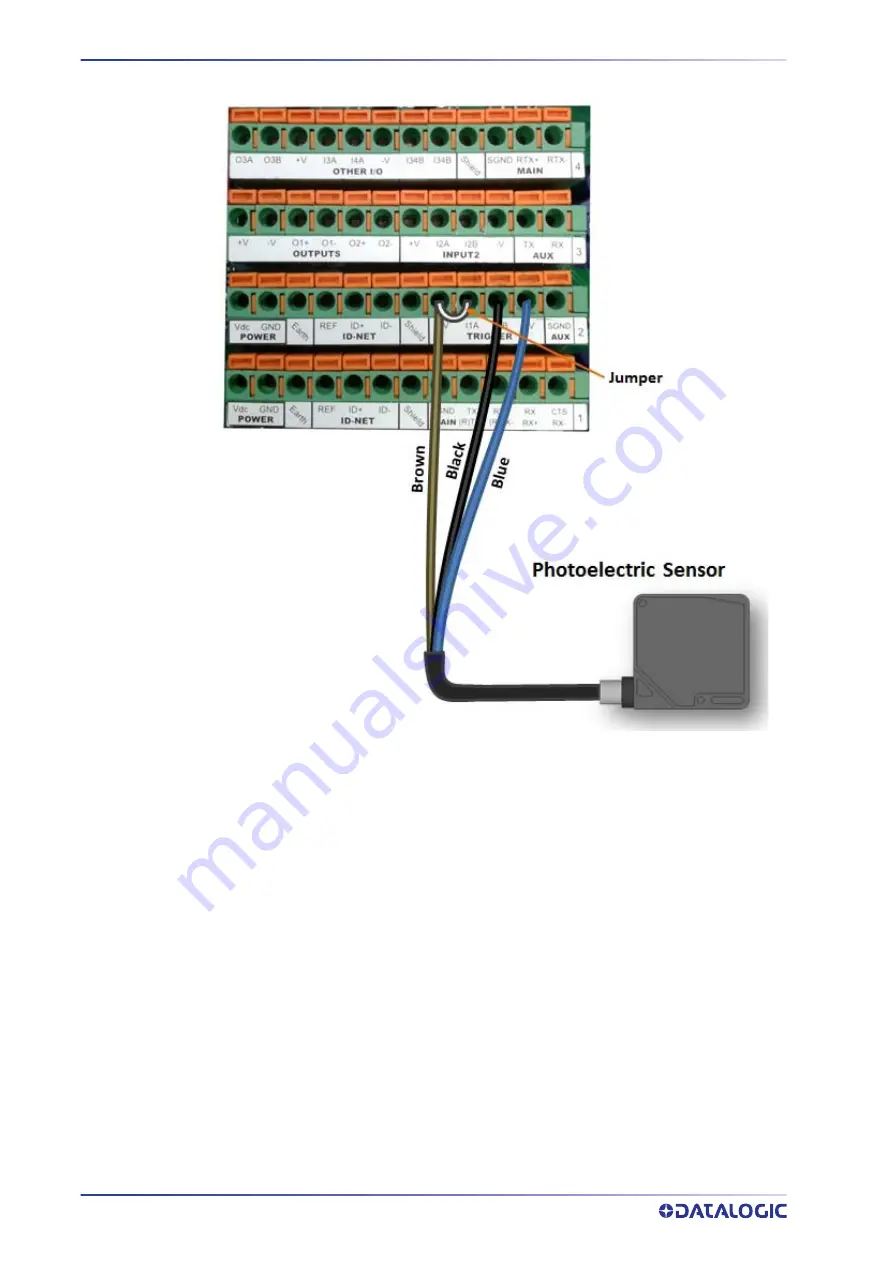 Datalogic Matrix 320 Product Reference Manual Download Page 88