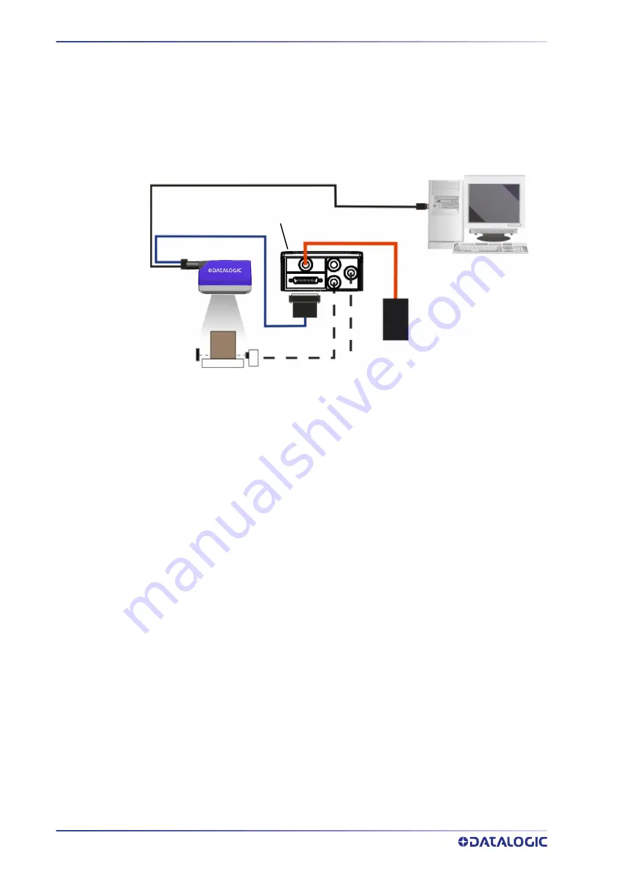 Datalogic Matrix 320 Product Reference Manual Download Page 98