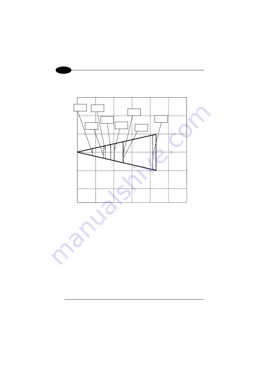 Datalogic Memor X3 User Manual Download Page 120