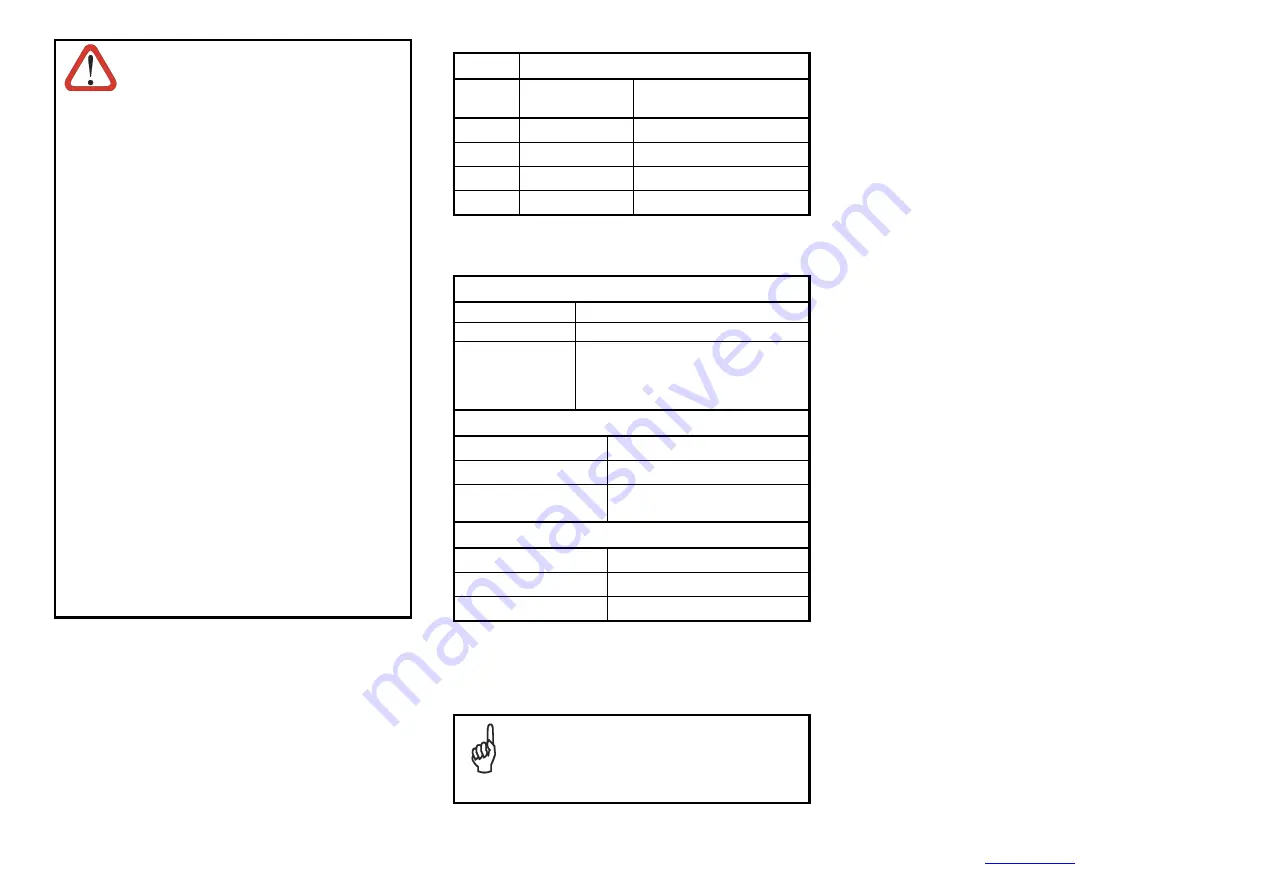 Datalogic Memor Quick Manual Download Page 2