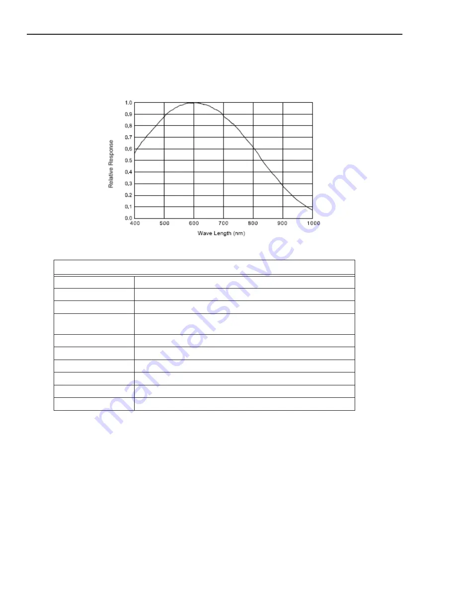 Datalogic MX-U100 Hardware Manual Download Page 40