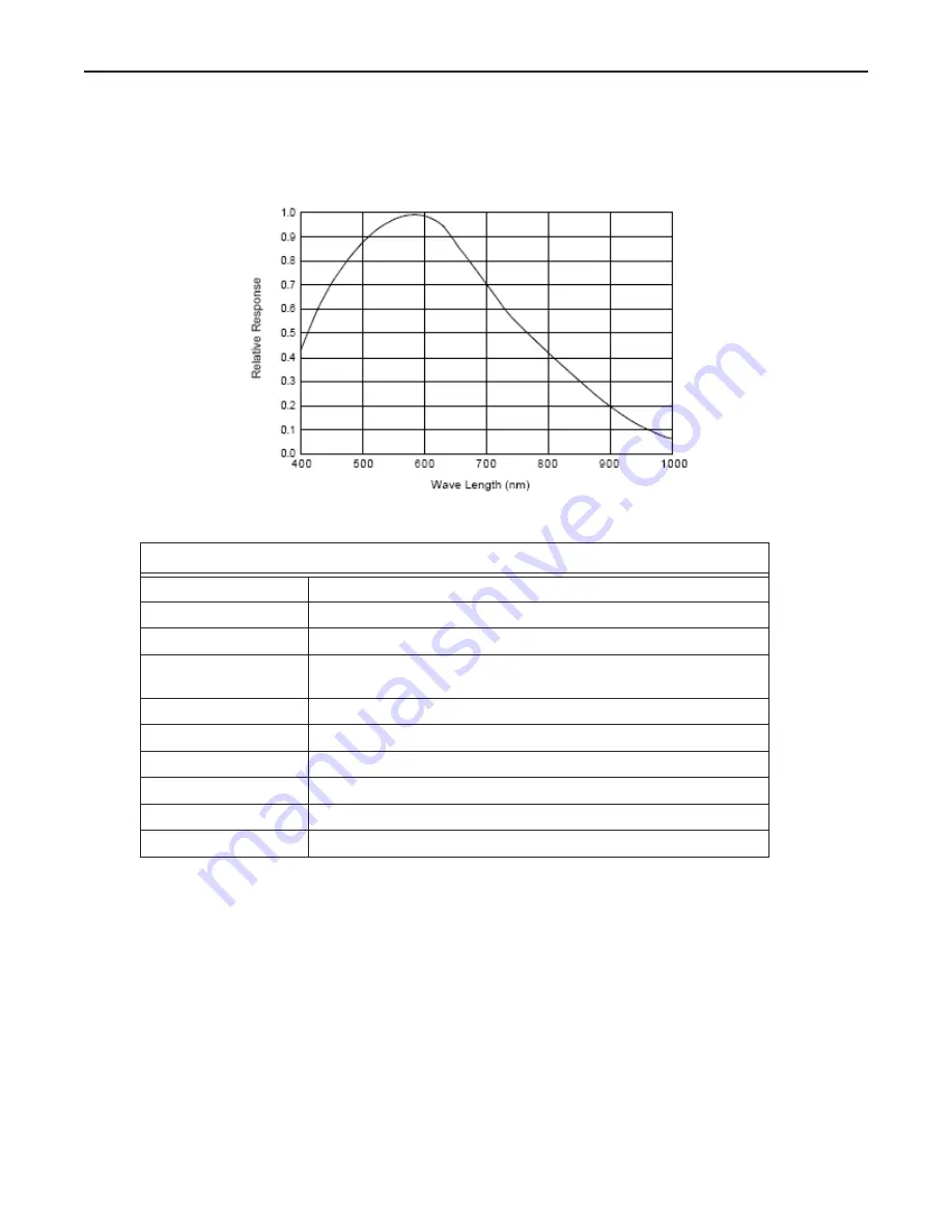 Datalogic MX-U100 Hardware Manual Download Page 43