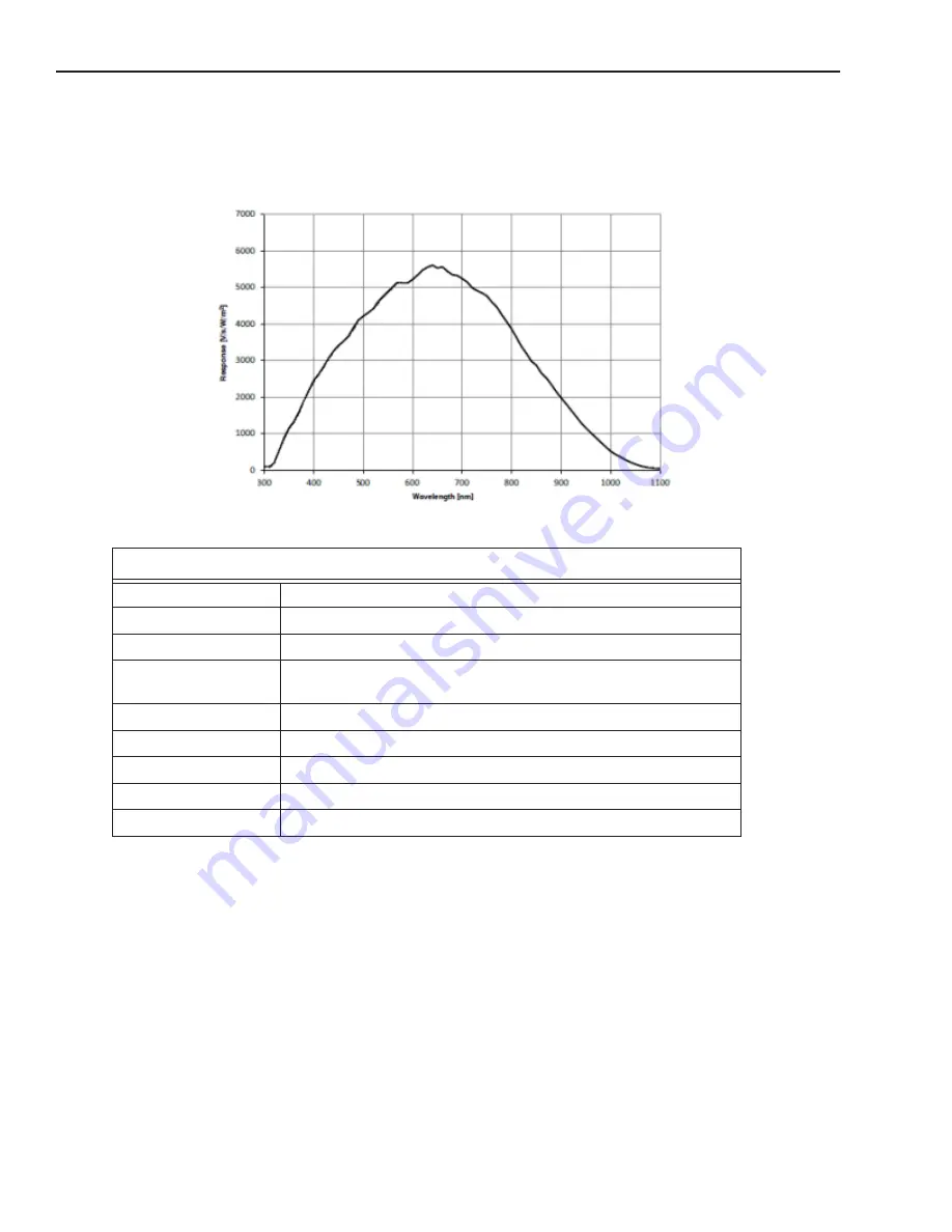 Datalogic MX-U100 Hardware Manual Download Page 46