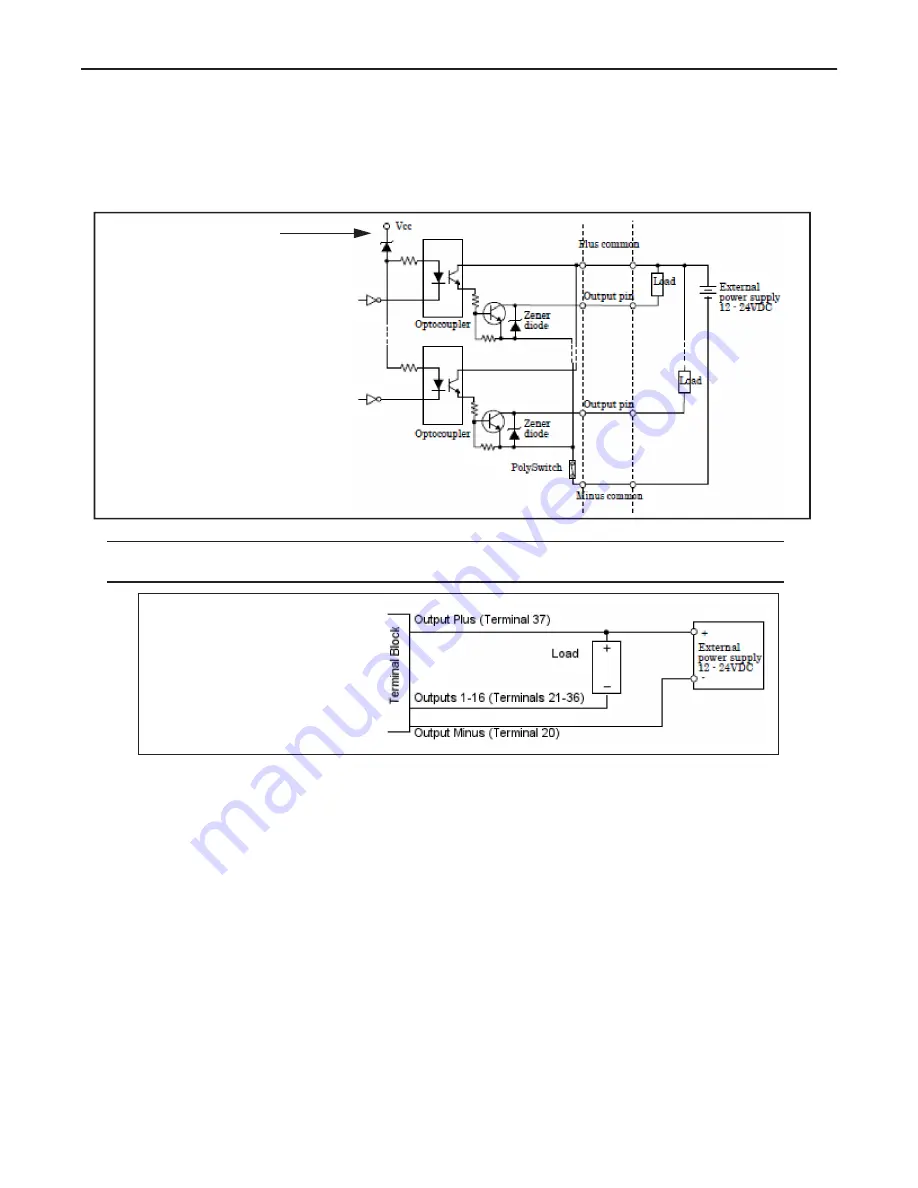 Datalogic MX-U100 Hardware Manual Download Page 57