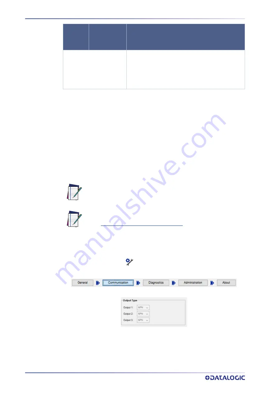 Datalogic P2x-Series Product Reference Manual Download Page 42