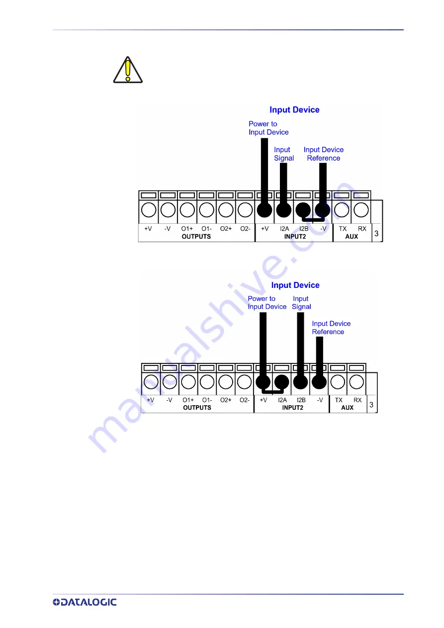 Datalogic P2x-Series Product Reference Manual Download Page 47