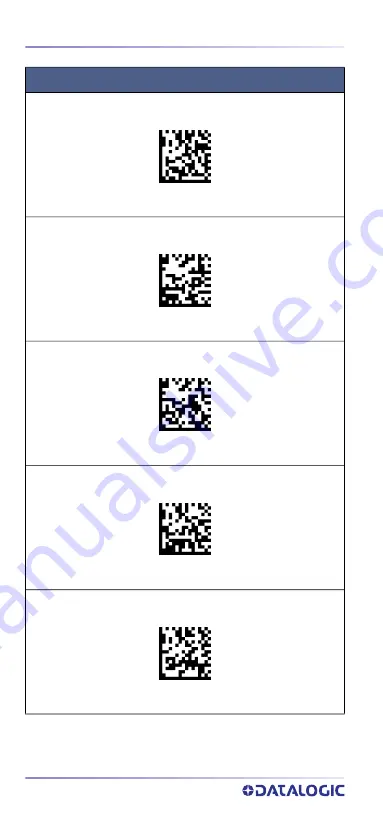 Datalogic PowerScan Area Imager Quick Reference Manual Download Page 16