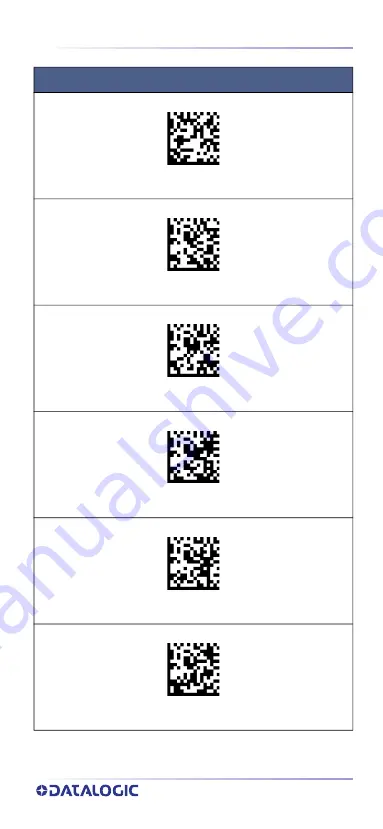 Datalogic PowerScan Area Imager Quick Reference Manual Download Page 19